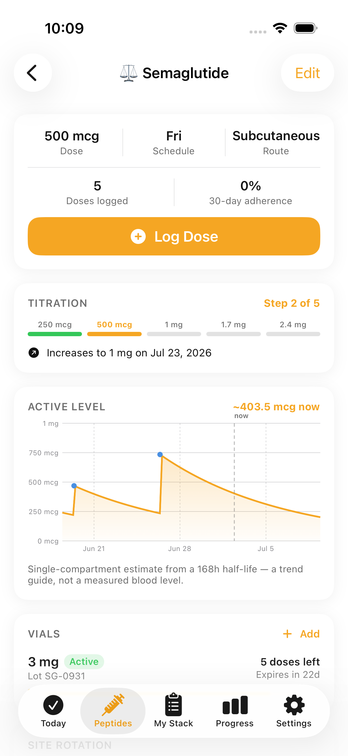 Semaglutide protocol with titration schedule, estimated active level, and vial details
