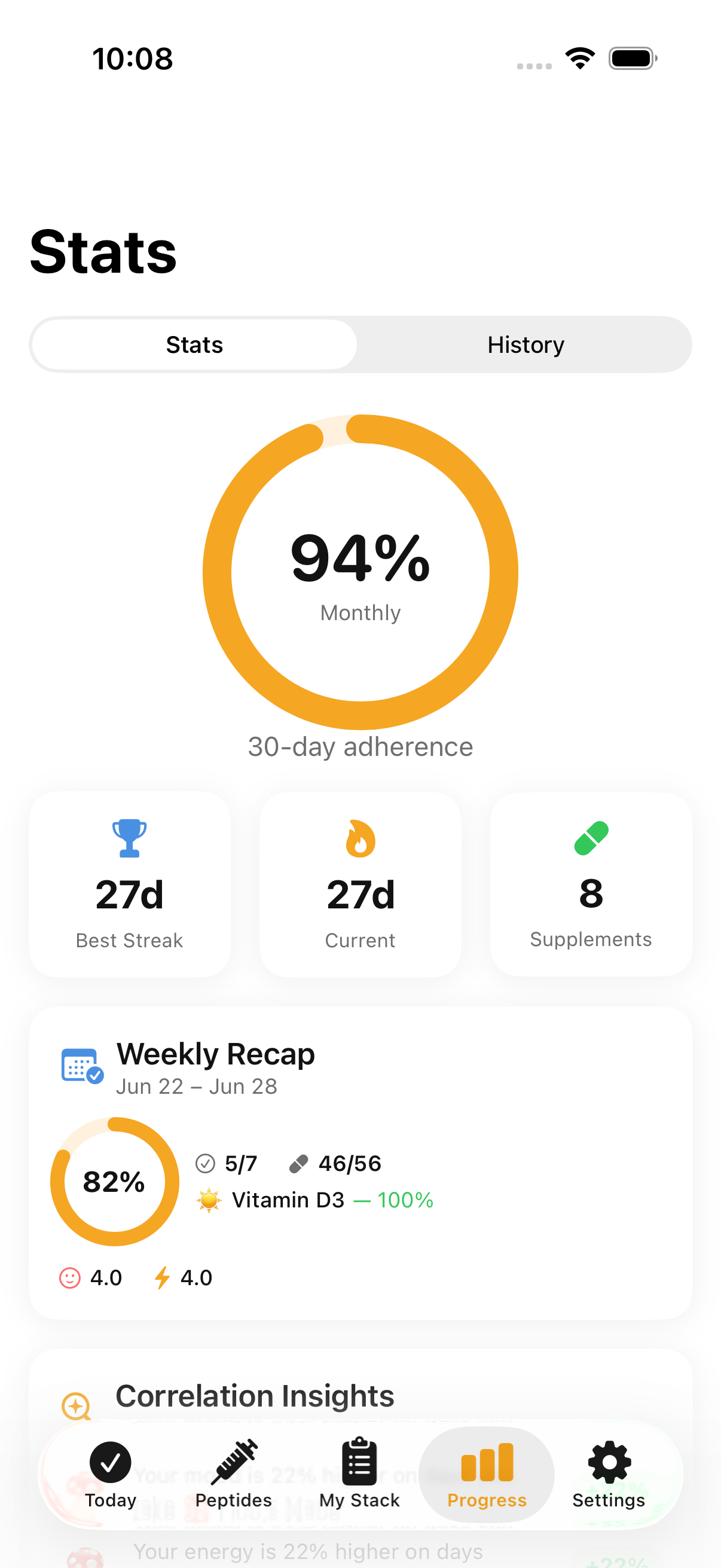 Monthly adherence and weekly recap statistics